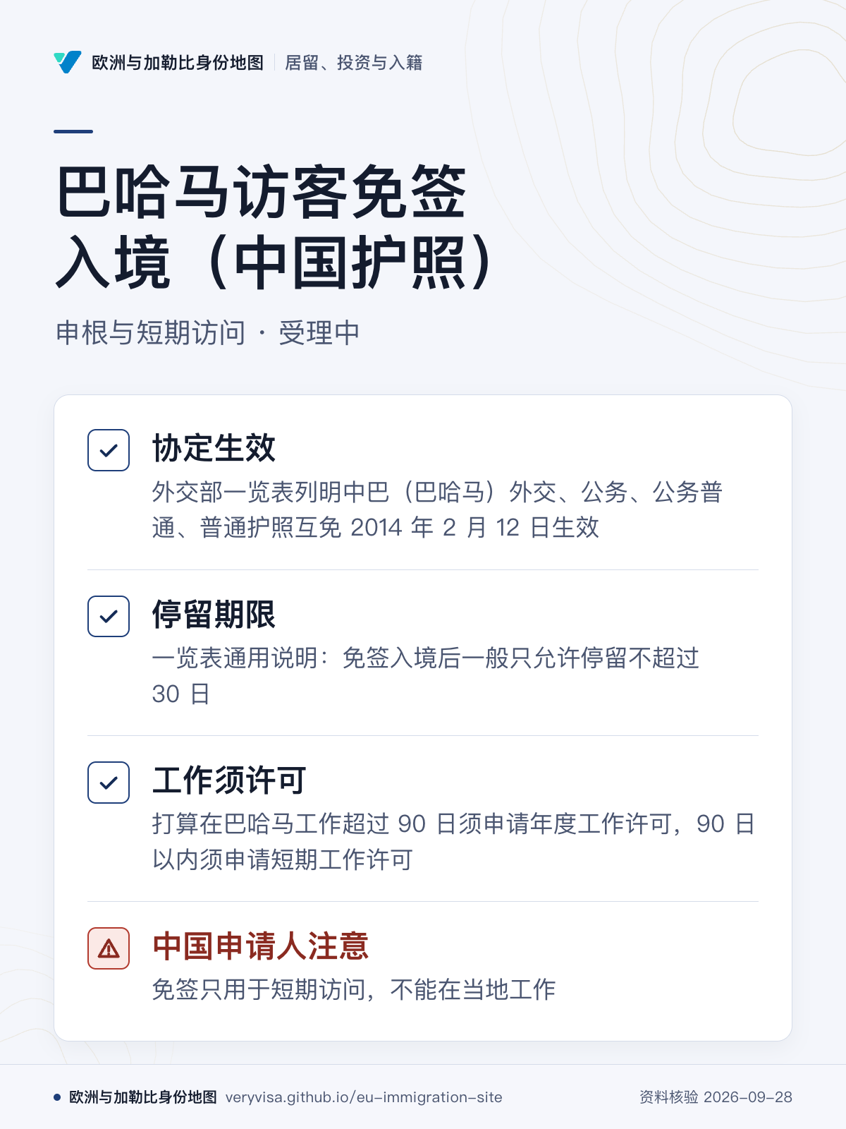 巴哈马访客免签入境（中国护照）；申根与短期访问 · 受理中；协定生效；停留期限；工作须许可；中国申请人注意