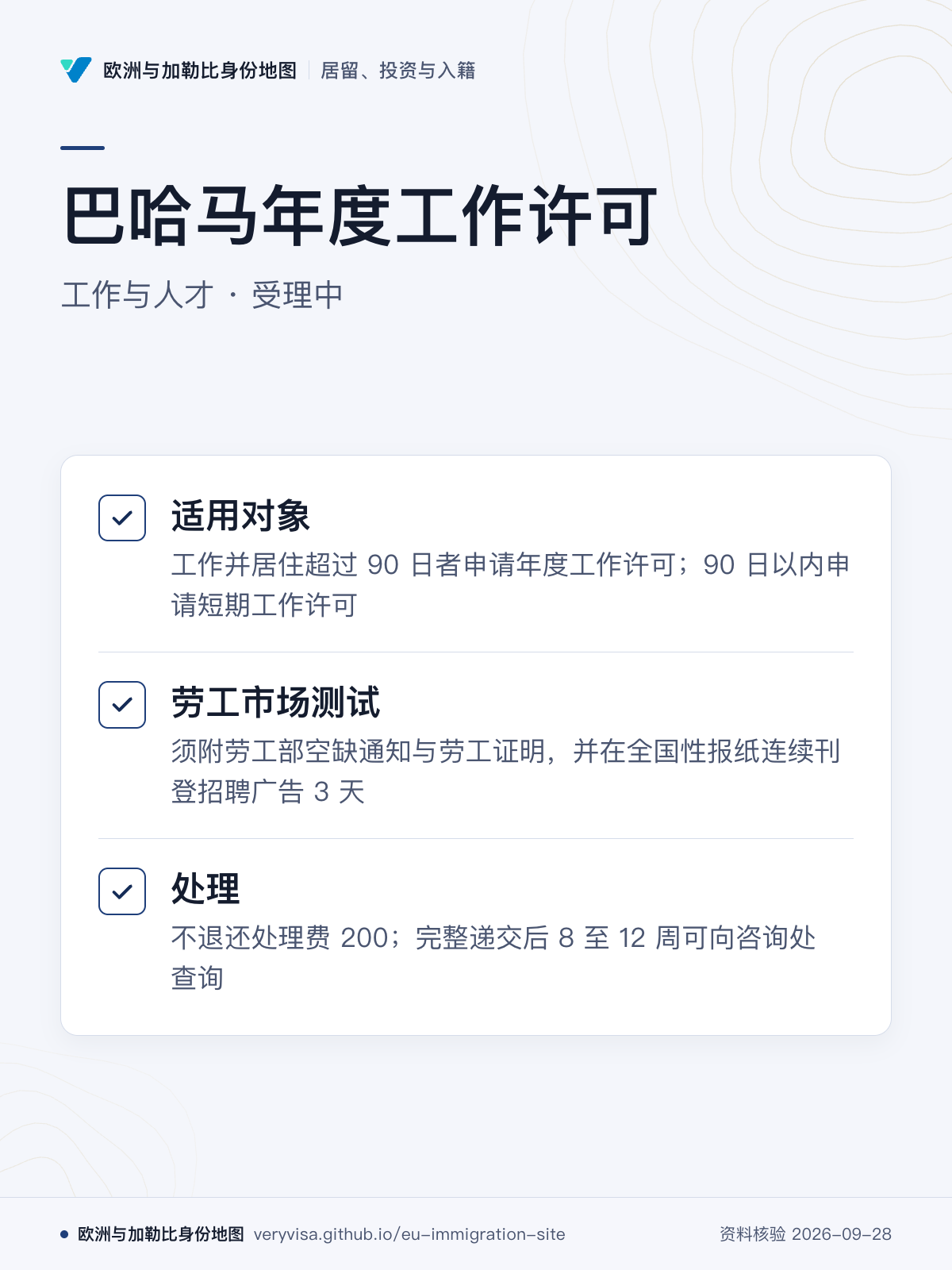 巴哈马年度工作许可；工作与人才 · 受理中；适用对象；劳工市场测试；处理
