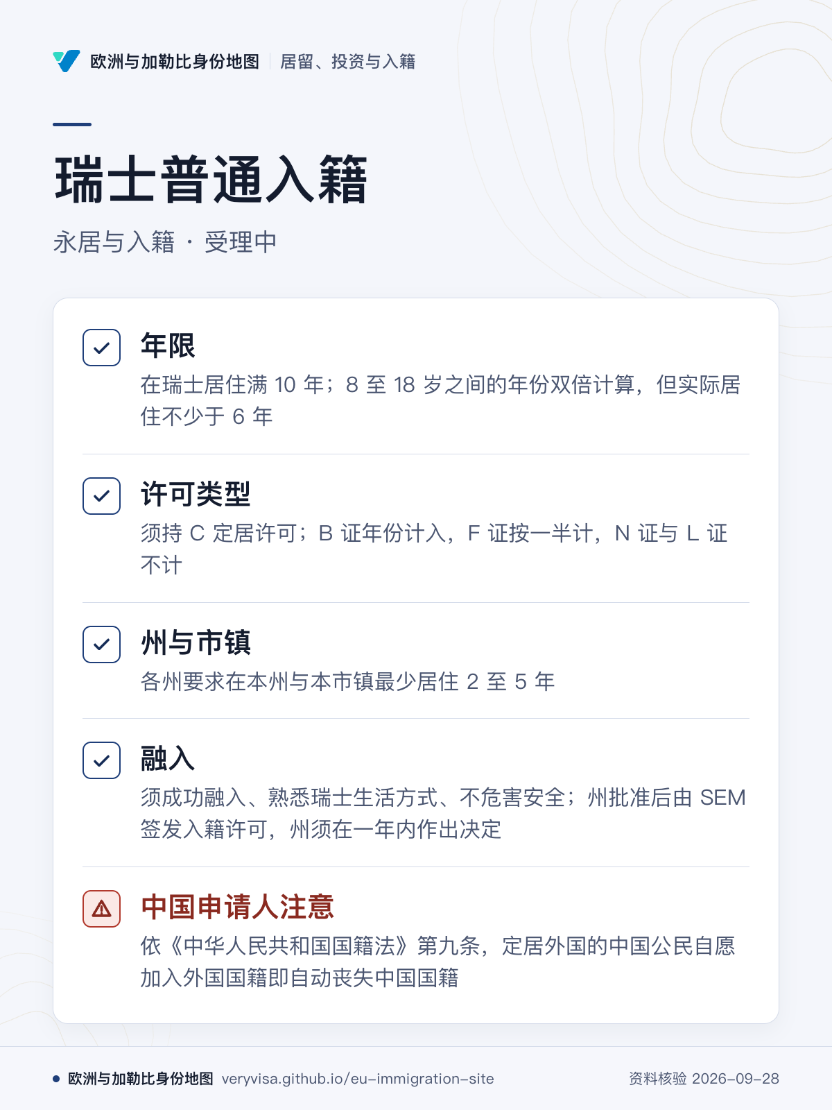 瑞士普通入籍；永居与入籍 · 受理中；年限；许可类型；州与市镇；融入；中国申请人注意