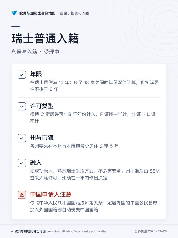瑞士普通入籍;永居与入籍 · 受理中;年限;许可类型;州与市镇;融入;中国申请人注意