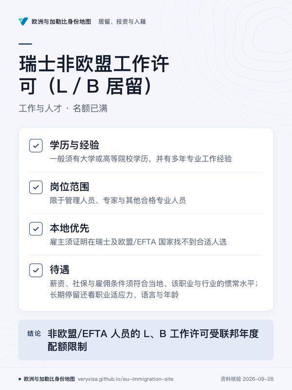 瑞士非欧盟工作许可(L/B 居留);工作与人才 · 名额已满;学历与经验;岗位范围;本地优先;待遇;非欧盟/EFTA 人员的 L、B 工作许可受联邦年度配额限制