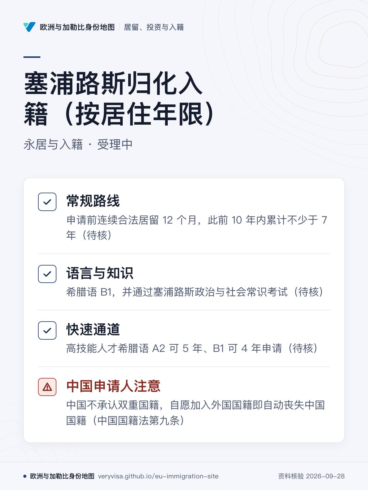 塞浦路斯归化入籍（按居住年限）；永居与入籍 · 受理中；常规路线；语言与知识；快速通道；中国申请人注意