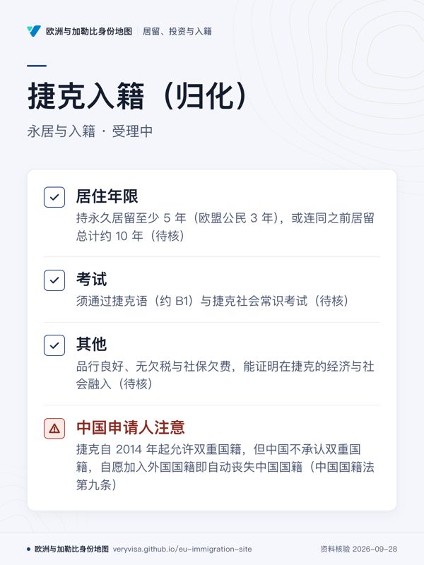 捷克入籍(归化);永居与入籍 · 受理中;居住年限;考试;其他;中国申请人注意