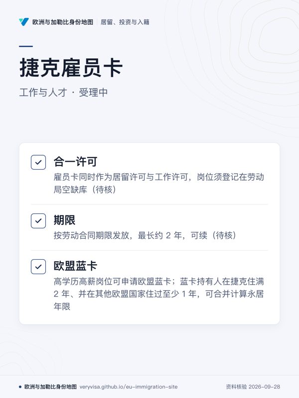 捷克雇员卡;工作与人才 · 受理中;合一许可;期限;欧盟蓝卡