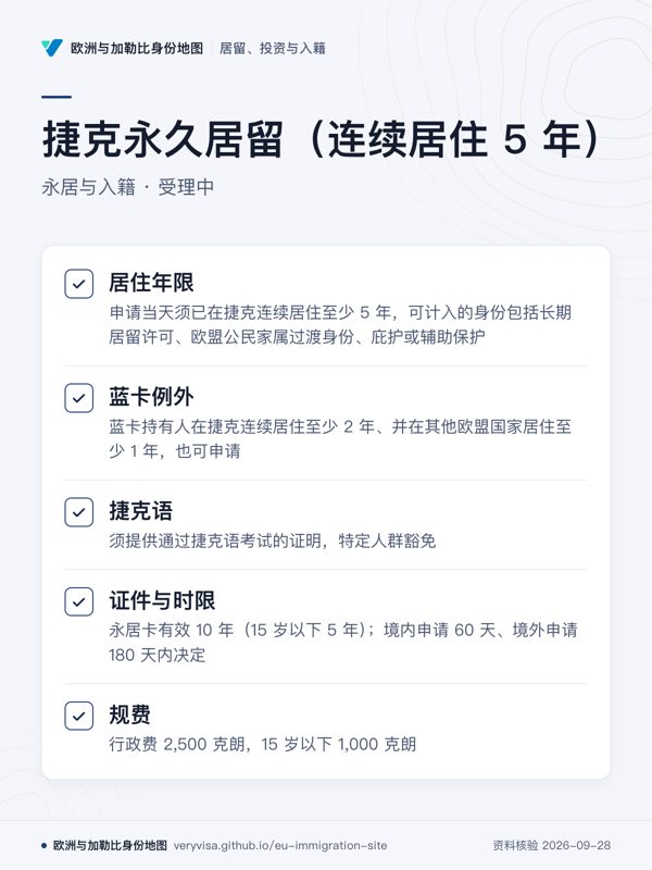 捷克永久居留(连续居住 5 年);永居与入籍 · 受理中;居住年限;蓝卡例外;捷克语;证件与时限;规费