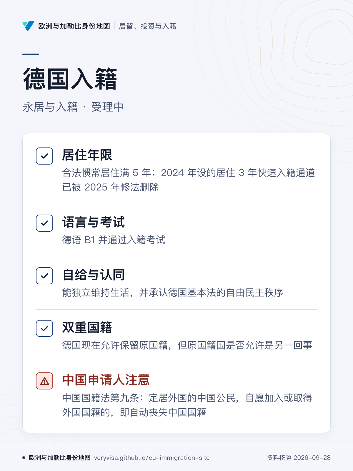 德国入籍；永居与入籍 · 受理中；居住年限；语言与考试；自给与认同；双重国籍；中国申请人注意