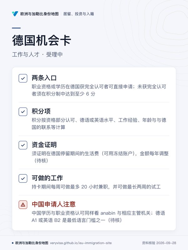 德国机会卡;工作与人才 · 受理中;两条入口;积分项;资金证明;可做的工作;中国申请人注意