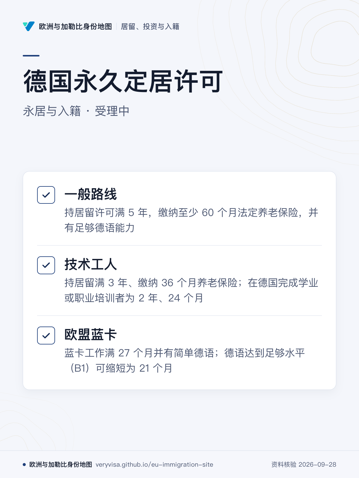 德国永久定居许可；永居与入籍 · 受理中；一般路线；技术工人；欧盟蓝卡