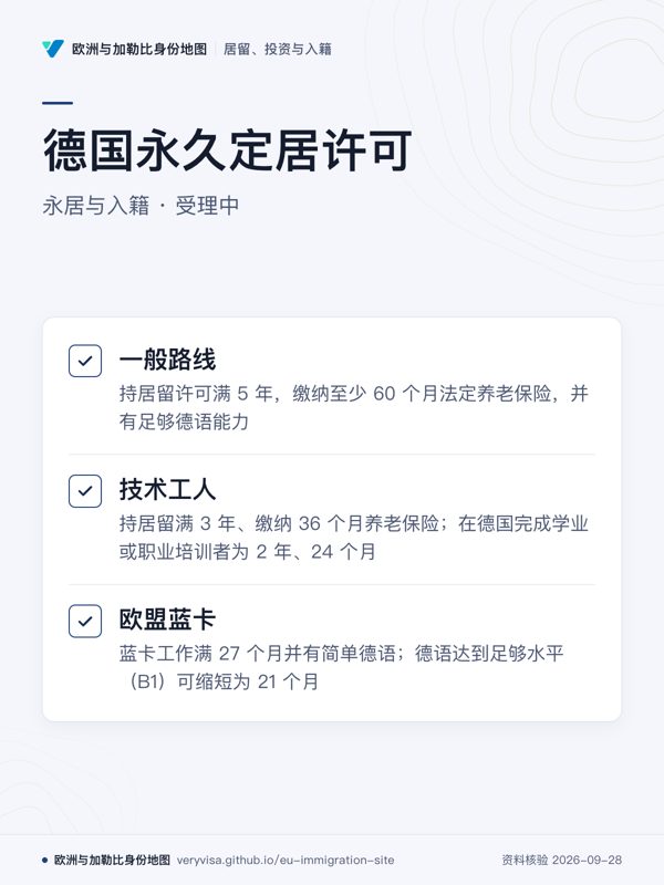 德国永久定居许可;永居与入籍 · 受理中;一般路线;技术工人;欧盟蓝卡