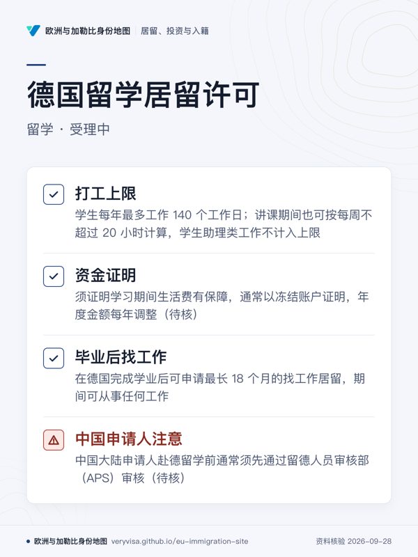 德国留学居留许可;留学 · 受理中;打工上限;资金证明;毕业后找工作;中国申请人注意