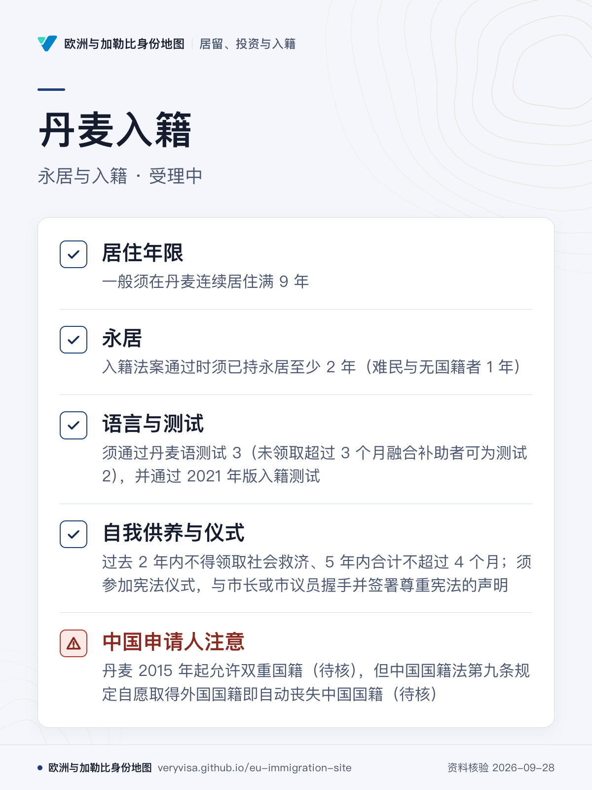 丹麦入籍；永居与入籍 · 受理中；居住年限；永居；语言与测试；自我供养与仪式；中国申请人注意