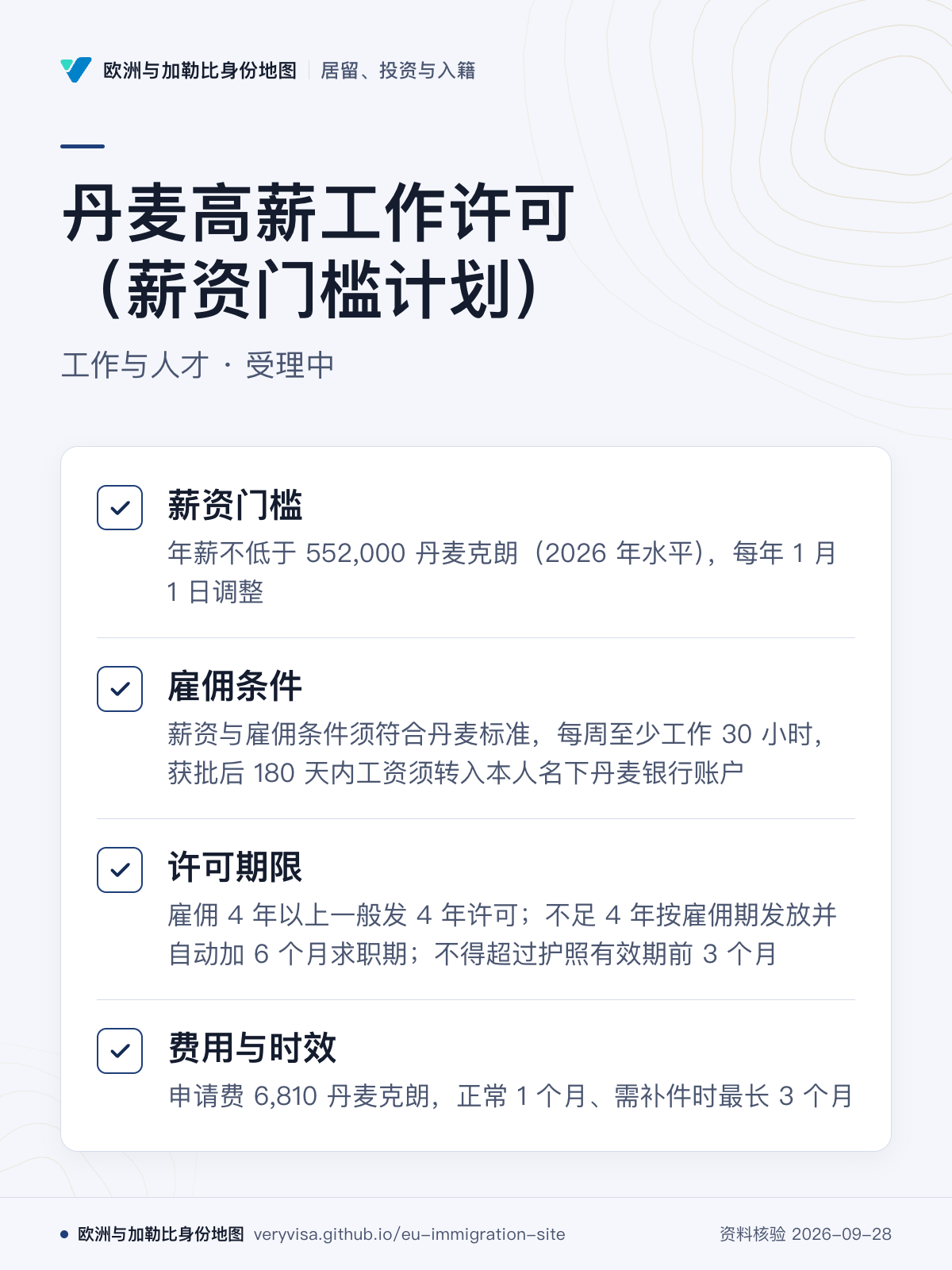 丹麦高薪工作许可（薪资门槛计划）；工作与人才 · 受理中；薪资门槛；雇佣条件；许可期限；费用与时效