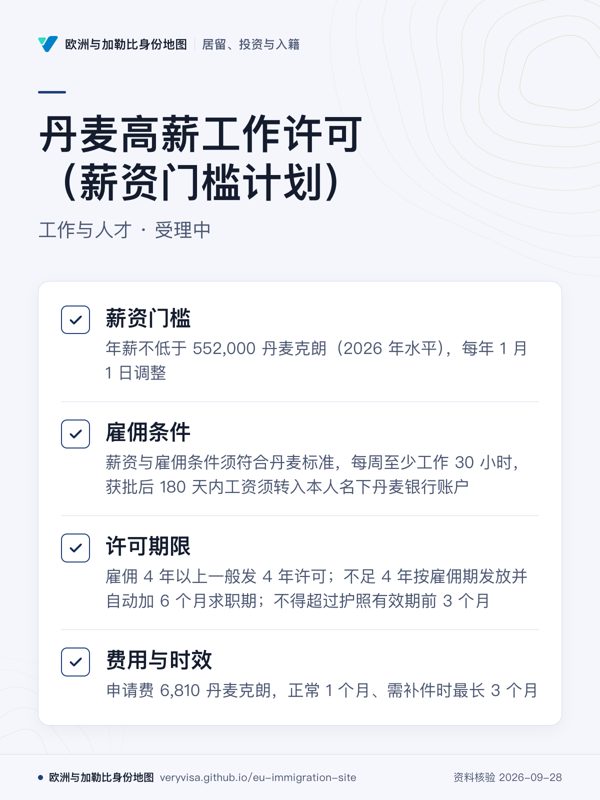 丹麦高薪工作许可(薪资门槛计划);工作与人才 · 受理中;薪资门槛;雇佣条件;许可期限;费用与时效