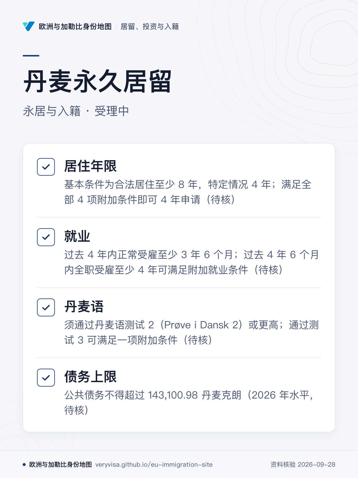 丹麦永久居留；永居与入籍 · 受理中；居住年限；就业；丹麦语；债务上限