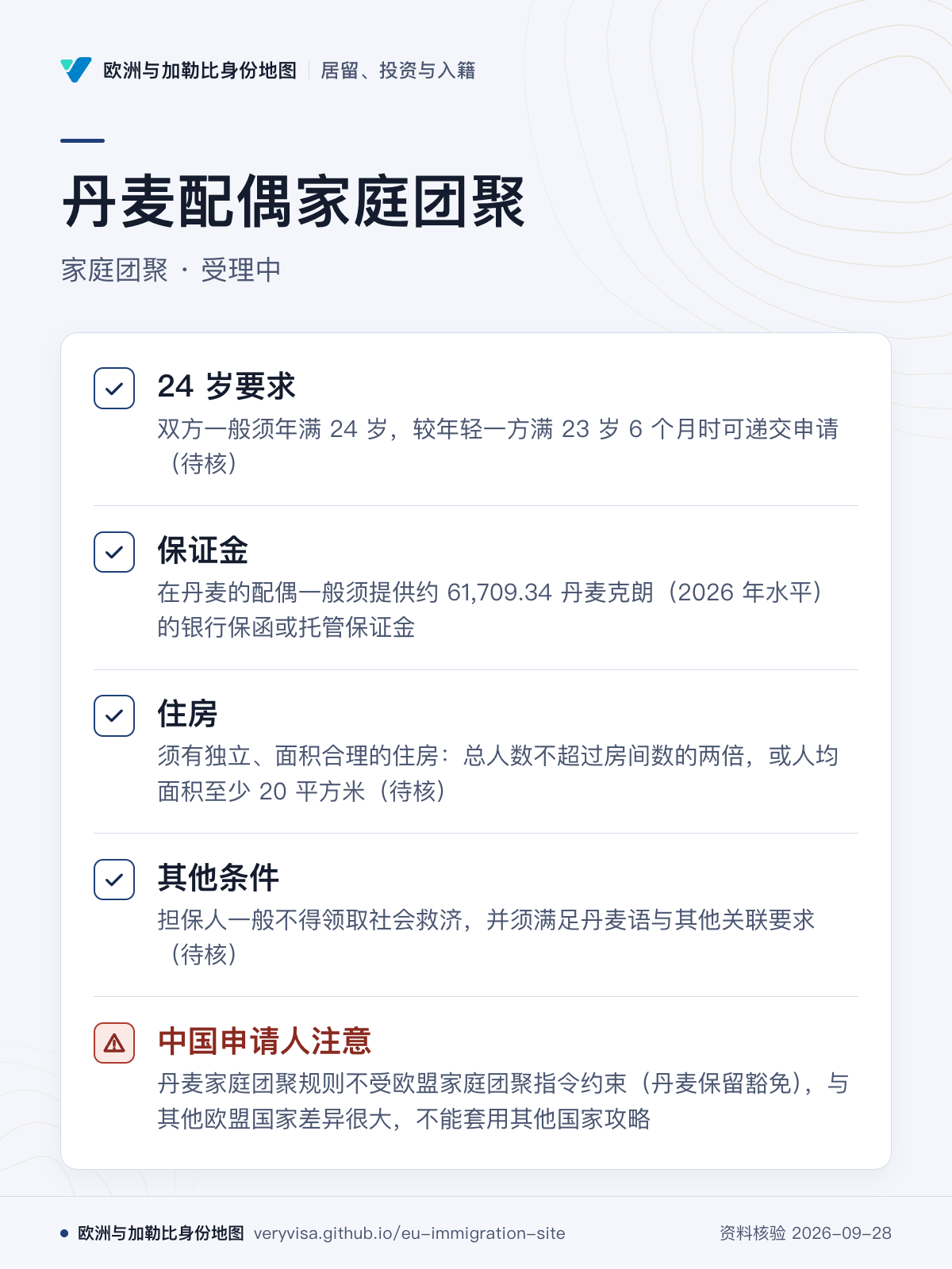 丹麦配偶家庭团聚；家庭团聚 · 受理中；24 岁要求；保证金；住房；其他条件；中国申请人注意