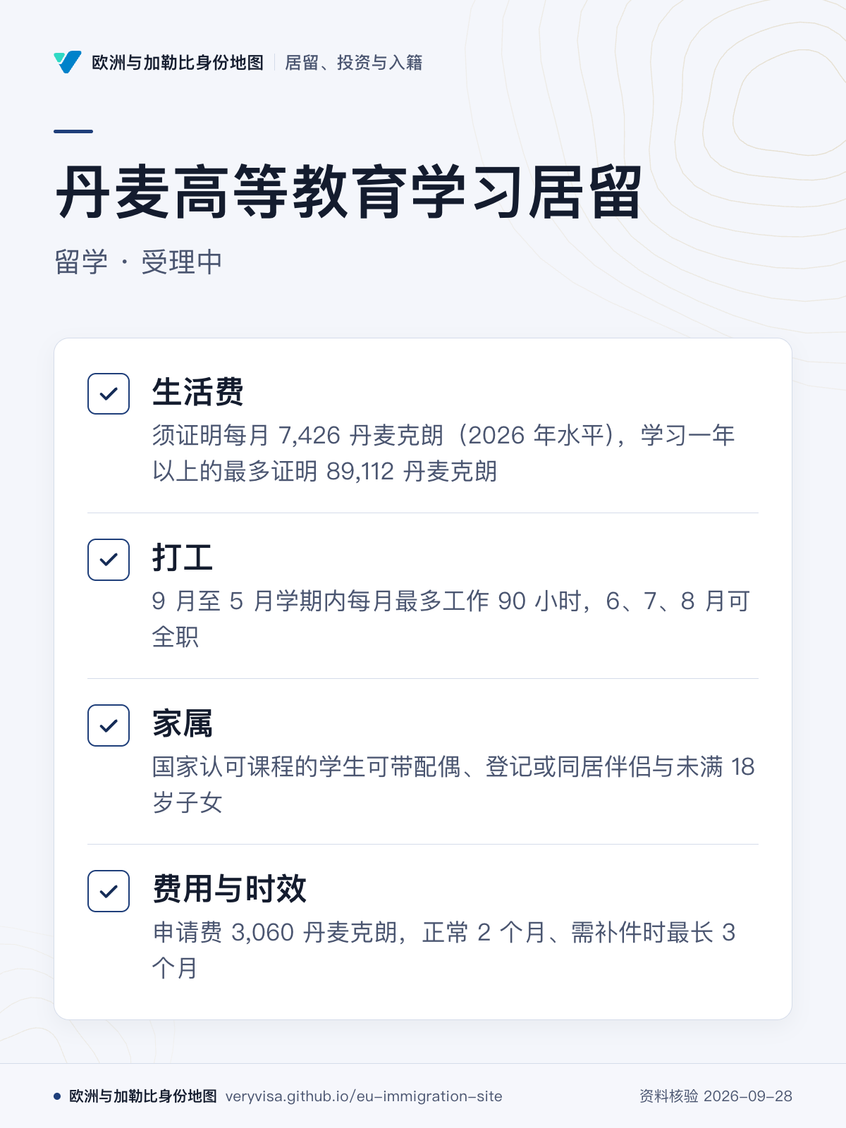 丹麦高等教育学习居留；留学 · 受理中；生活费；打工；家属；费用与时效