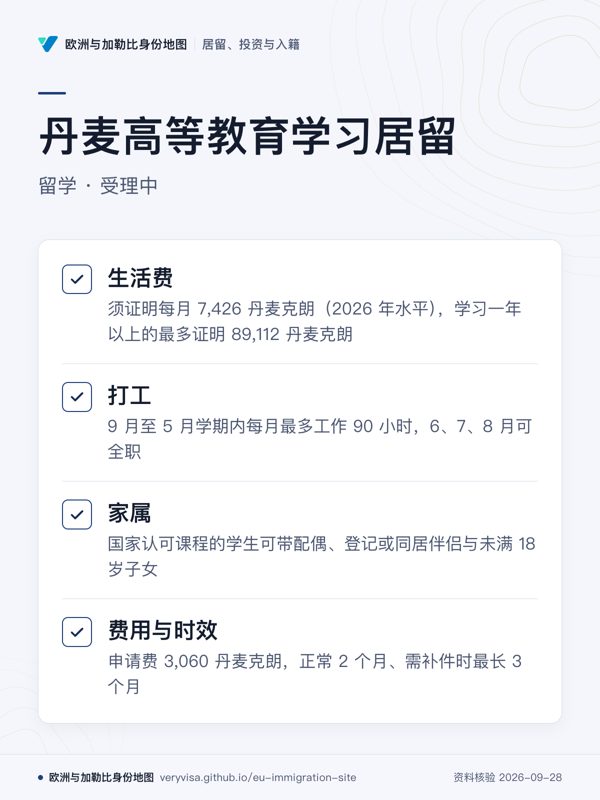 丹麦高等教育学习居留;留学 · 受理中;生活费;打工;家属;费用与时效