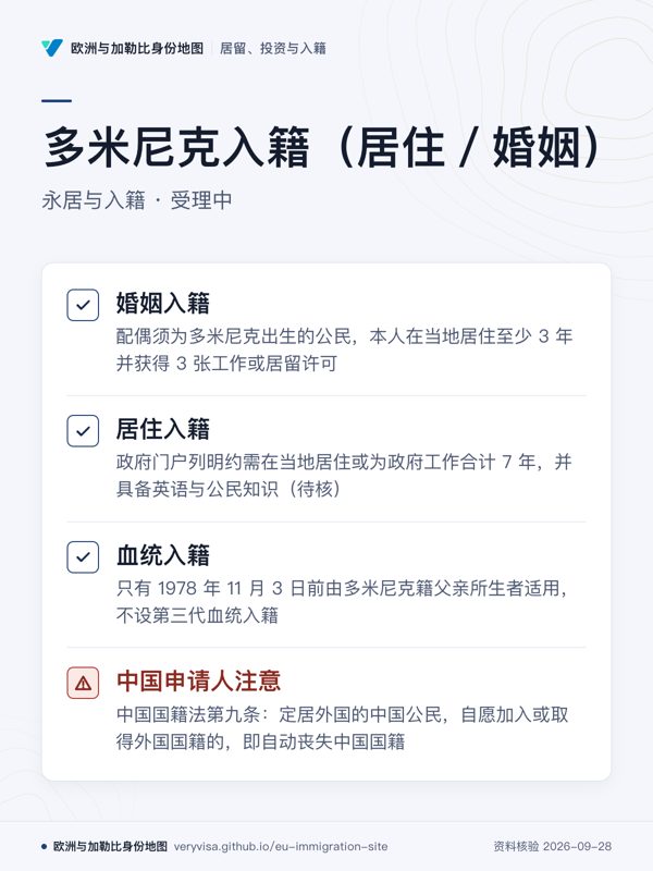 多米尼克入籍(居住/婚姻);永居与入籍 · 受理中;婚姻入籍;居住入籍;血统入籍;中国申请人注意