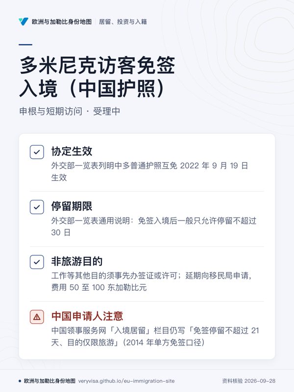 多米尼克访客免签入境(中国护照);申根与短期访问 · 受理中;协定生效;停留期限;非旅游目的;中国申请人注意