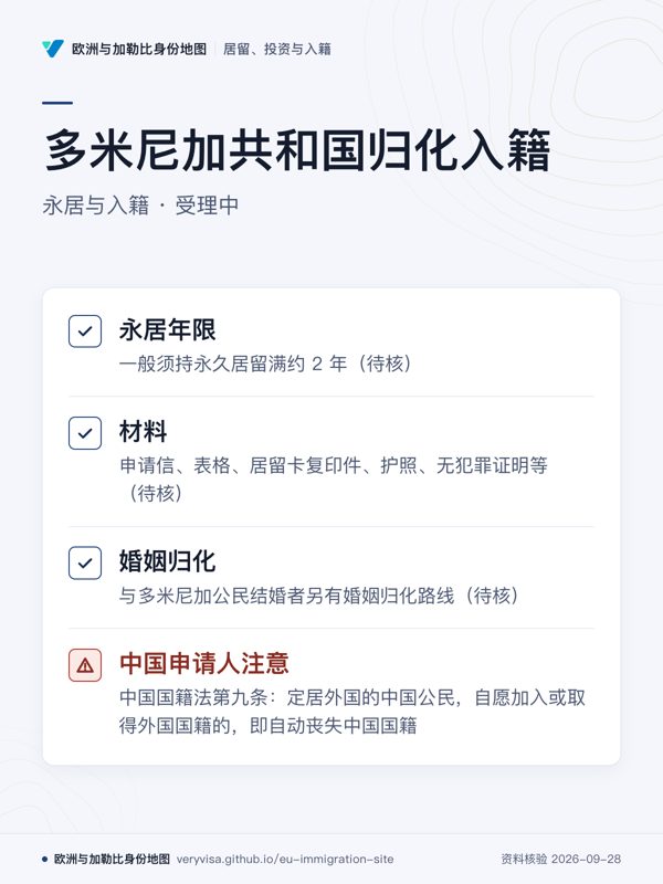 多米尼加共和国归化入籍;永居与入籍 · 受理中;永居年限;材料;婚姻归化;中国申请人注意