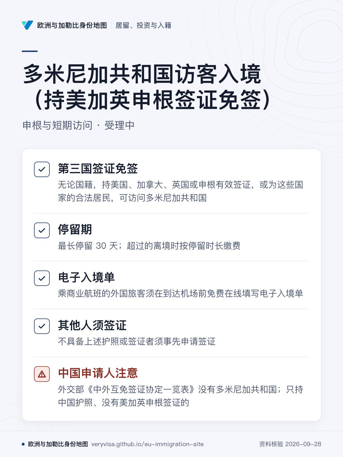 多米尼加共和国访客入境（持美加英申根签证免签）；申根与短期访问 · 受理中；第三国签证免签；停留期；电子入境单；其他人须签证；中国申请人注意