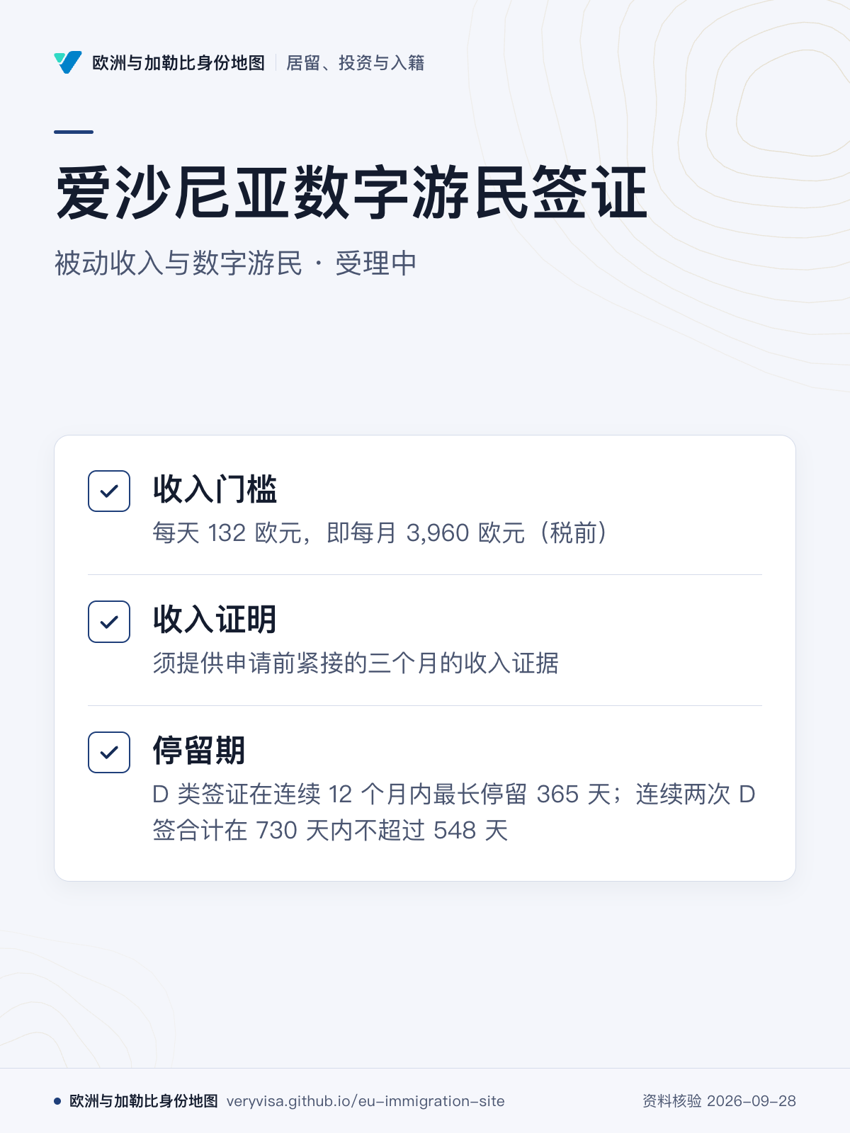 爱沙尼亚数字游民签证；被动收入与数字游民 · 受理中；收入门槛；收入证明；停留期