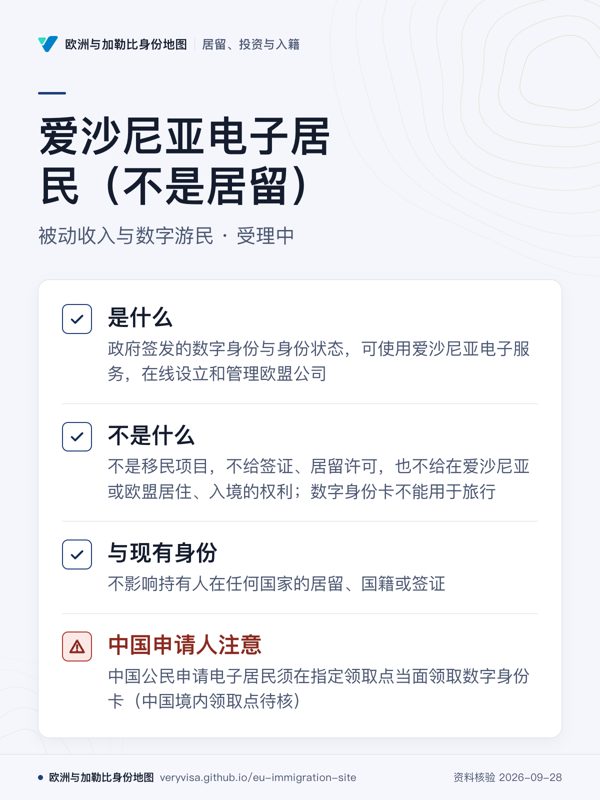 爱沙尼亚电子居民(不是居留);被动收入与数字游民 · 受理中;是什么;不是什么;与现有身份;中国申请人注意