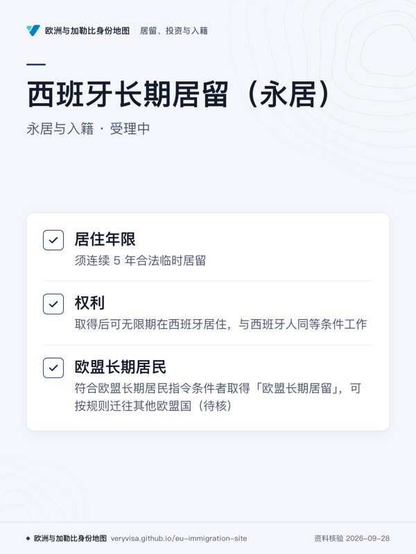 西班牙长期居留(永居);永居与入籍 · 受理中;居住年限;权利;欧盟长期居民