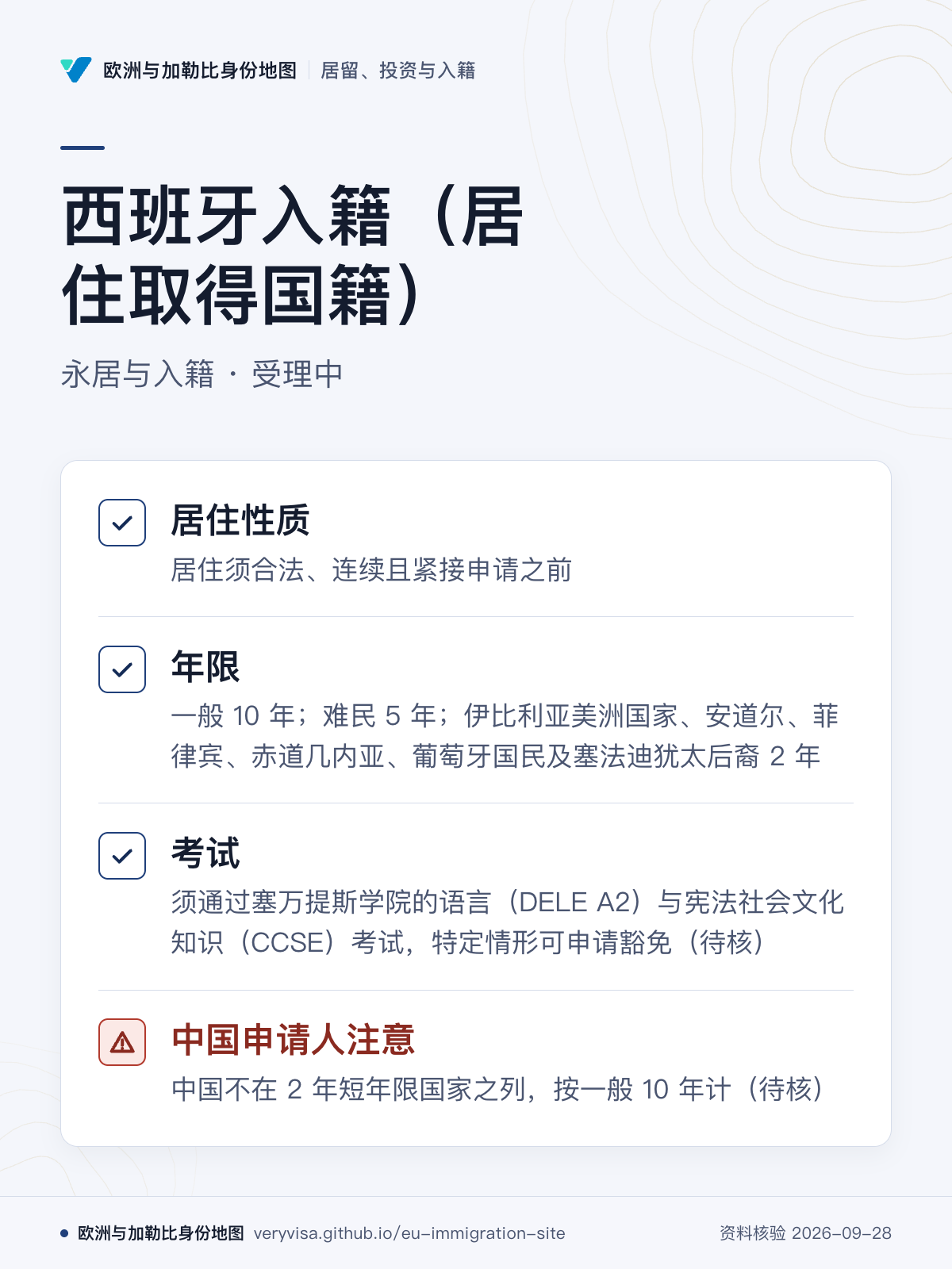西班牙入籍（居住取得国籍）；永居与入籍 · 受理中；居住性质；年限；考试；中国申请人注意