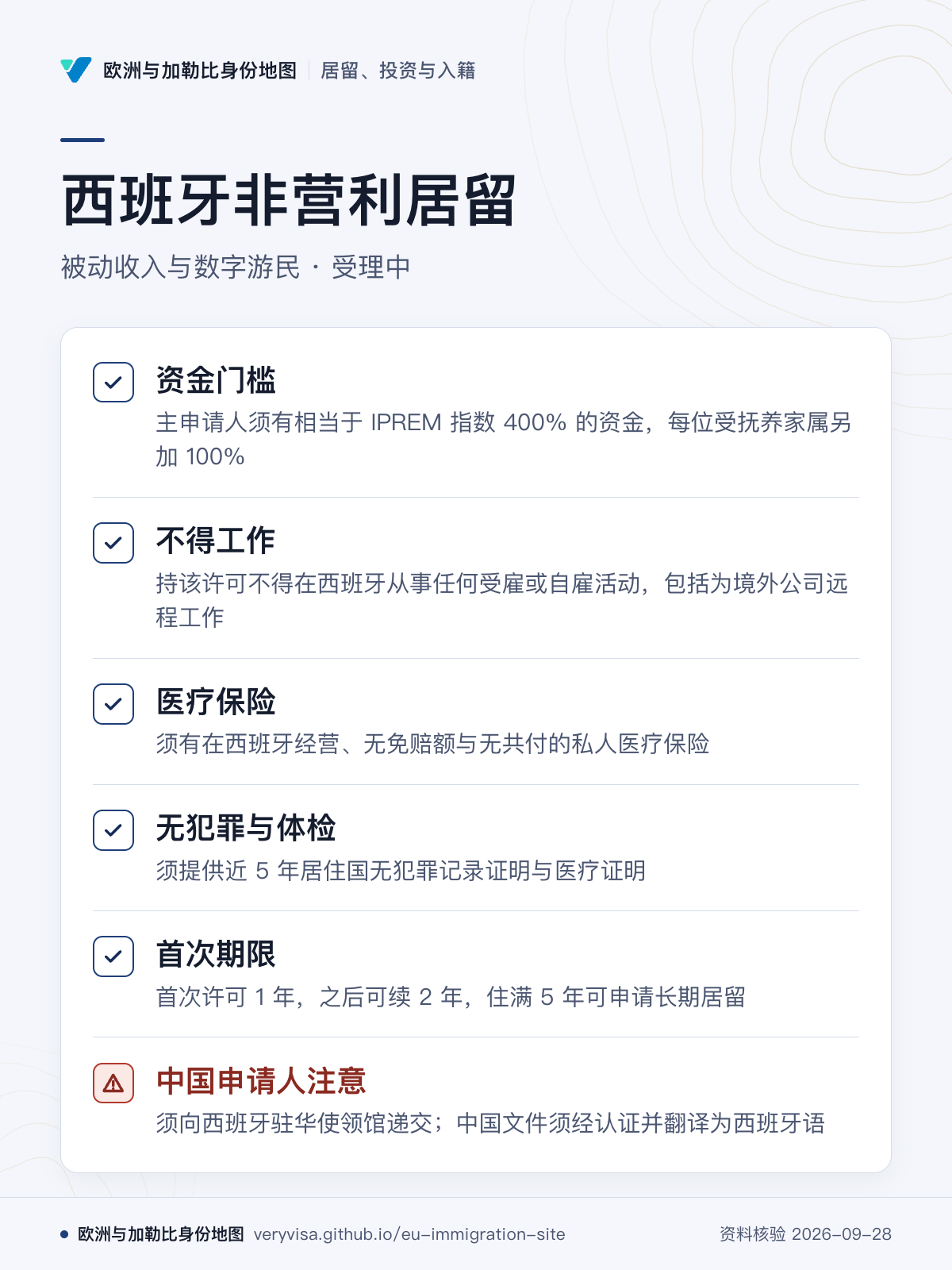 西班牙非营利居留；被动收入与数字游民 · 受理中；资金门槛；不得工作；医疗保险；无犯罪与体检；首次期限；中国申请人注意