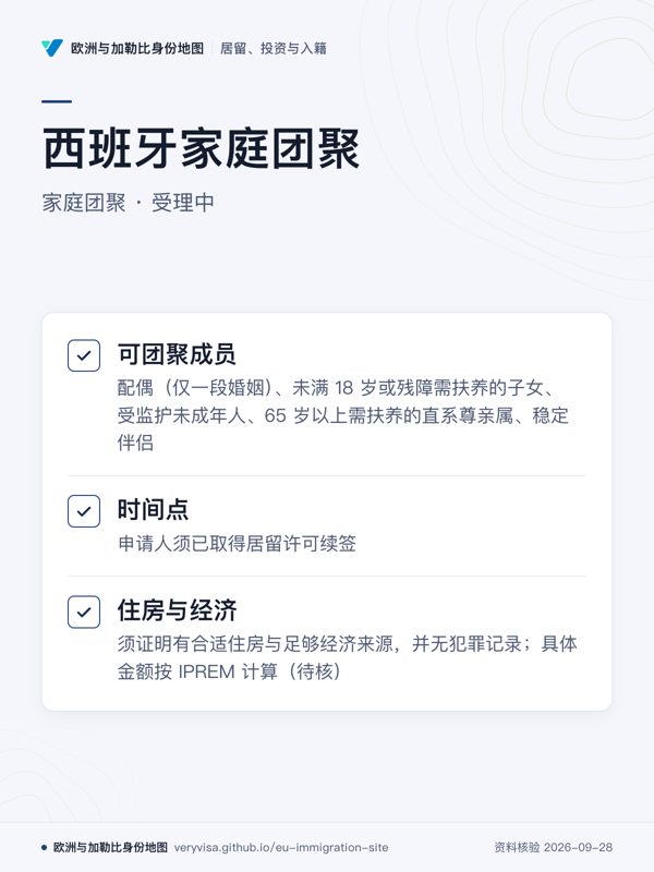 西班牙家庭团聚;家庭团聚 · 受理中;可团聚成员;时间点;住房与经济