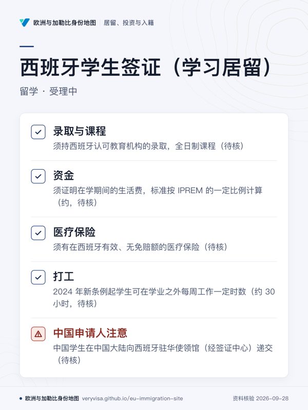 西班牙学生签证(学习居留);留学 · 受理中;录取与课程;资金;医疗保险;打工;中国申请人注意
