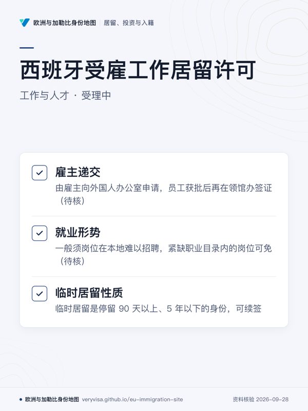 西班牙受雇工作居留许可;工作与人才 · 受理中;雇主递交;就业形势;临时居留性质
