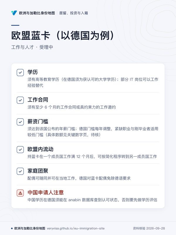 欧盟蓝卡(以德国为例);工作与人才 · 受理中;学历;工作合同;薪资门槛;欧盟内流动;家庭团聚;中国申请人注意