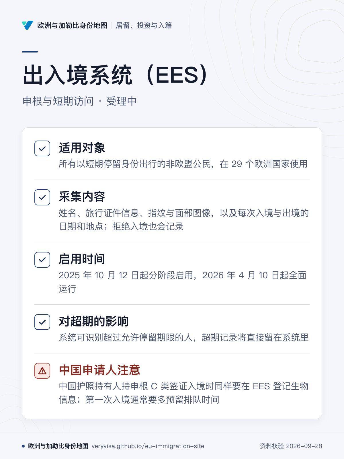 出入境系统（EES）；申根与短期访问 · 受理中；适用对象；采集内容；启用时间；对超期的影响；中国申请人注意