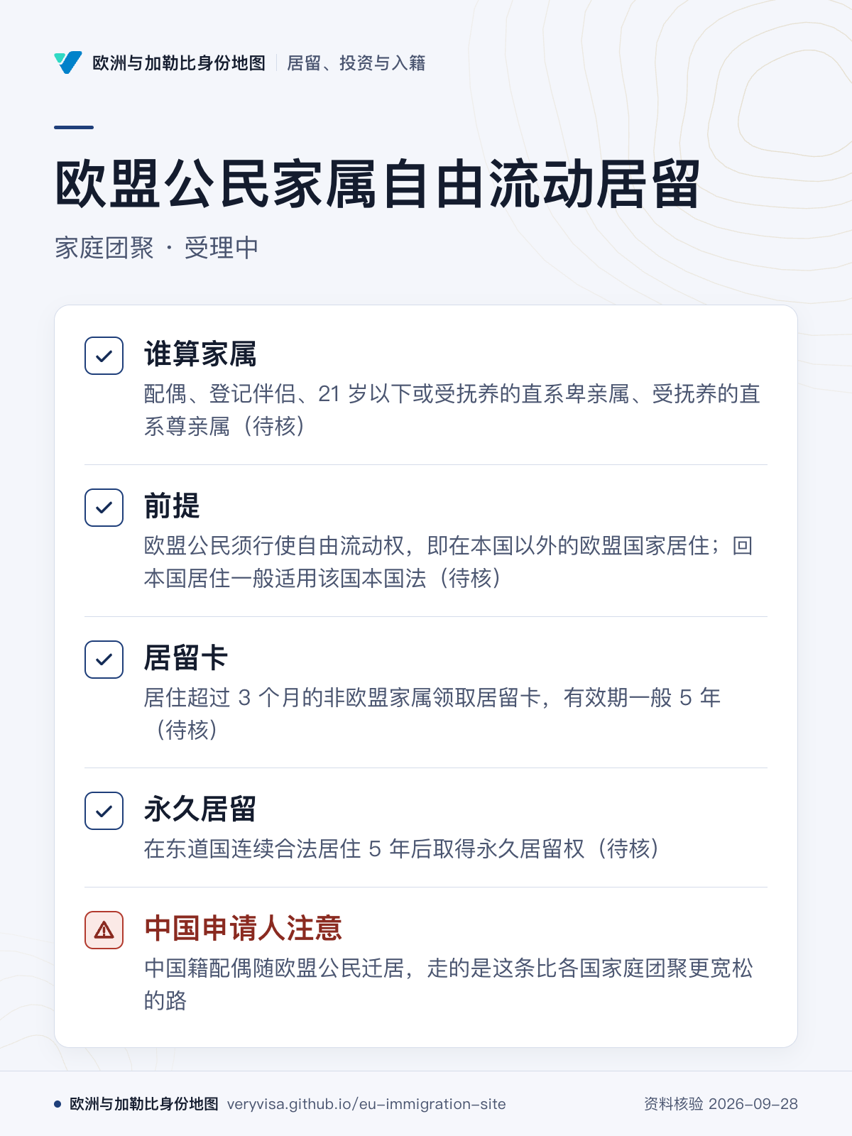 欧盟公民家属自由流动居留；家庭团聚 · 受理中；谁算家属；前提；居留卡；永久居留；中国申请人注意