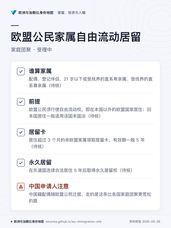 欧盟公民家属自由流动居留;家庭团聚 · 受理中;谁算家属;前提;居留卡;永久居留;中国申请人注意