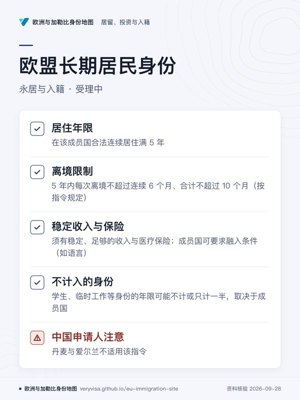 欧盟长期居民身份;永居与入籍 · 受理中;居住年限;离境限制;稳定收入与保险;不计入的身份;中国申请人注意