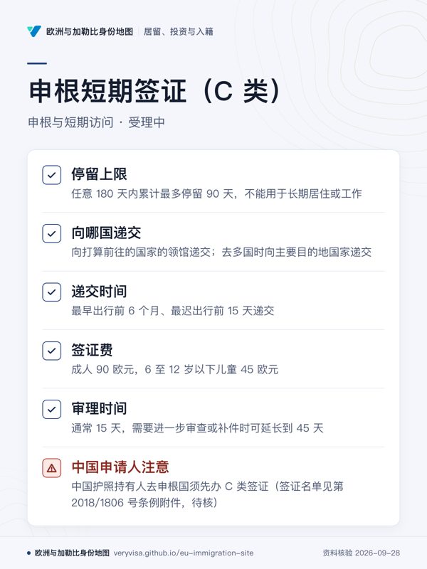 申根短期签证(C 类);申根与短期访问 · 受理中;停留上限;向哪国递交;递交时间;签证费;审理时间;中国申请人注意