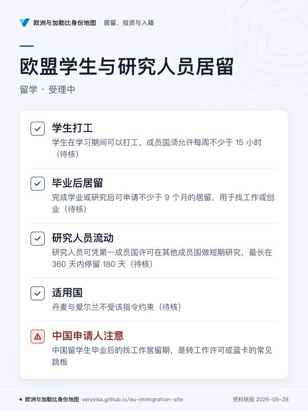 欧盟学生与研究人员居留;留学 · 受理中;学生打工;毕业后居留;研究人员流动;适用国;中国申请人注意