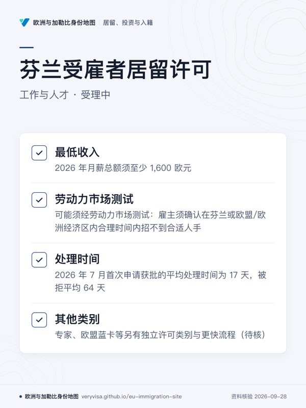芬兰受雇者居留许可;工作与人才 · 受理中;最低收入;劳动力市场测试;处理时间;其他类别