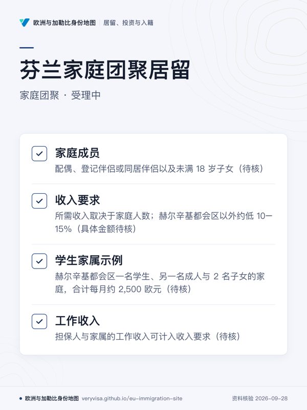 芬兰家庭团聚居留;家庭团聚 · 受理中;家庭成员;收入要求;学生家属示例;工作收入