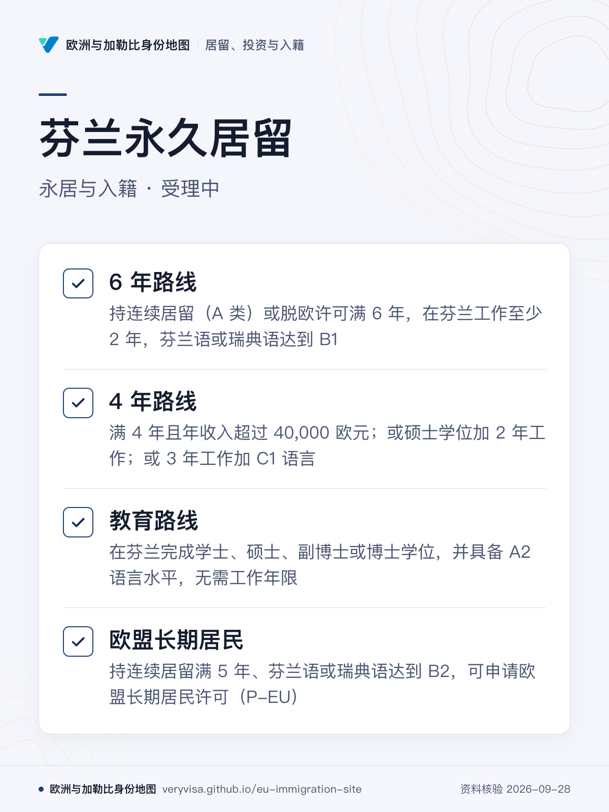 芬兰永久居留；永居与入籍 · 受理中；6 年路线；4 年路线；教育路线；欧盟长期居民