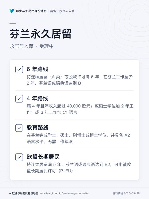 芬兰永久居留;永居与入籍 · 受理中;6 年路线;4 年路线;教育路线;欧盟长期居民