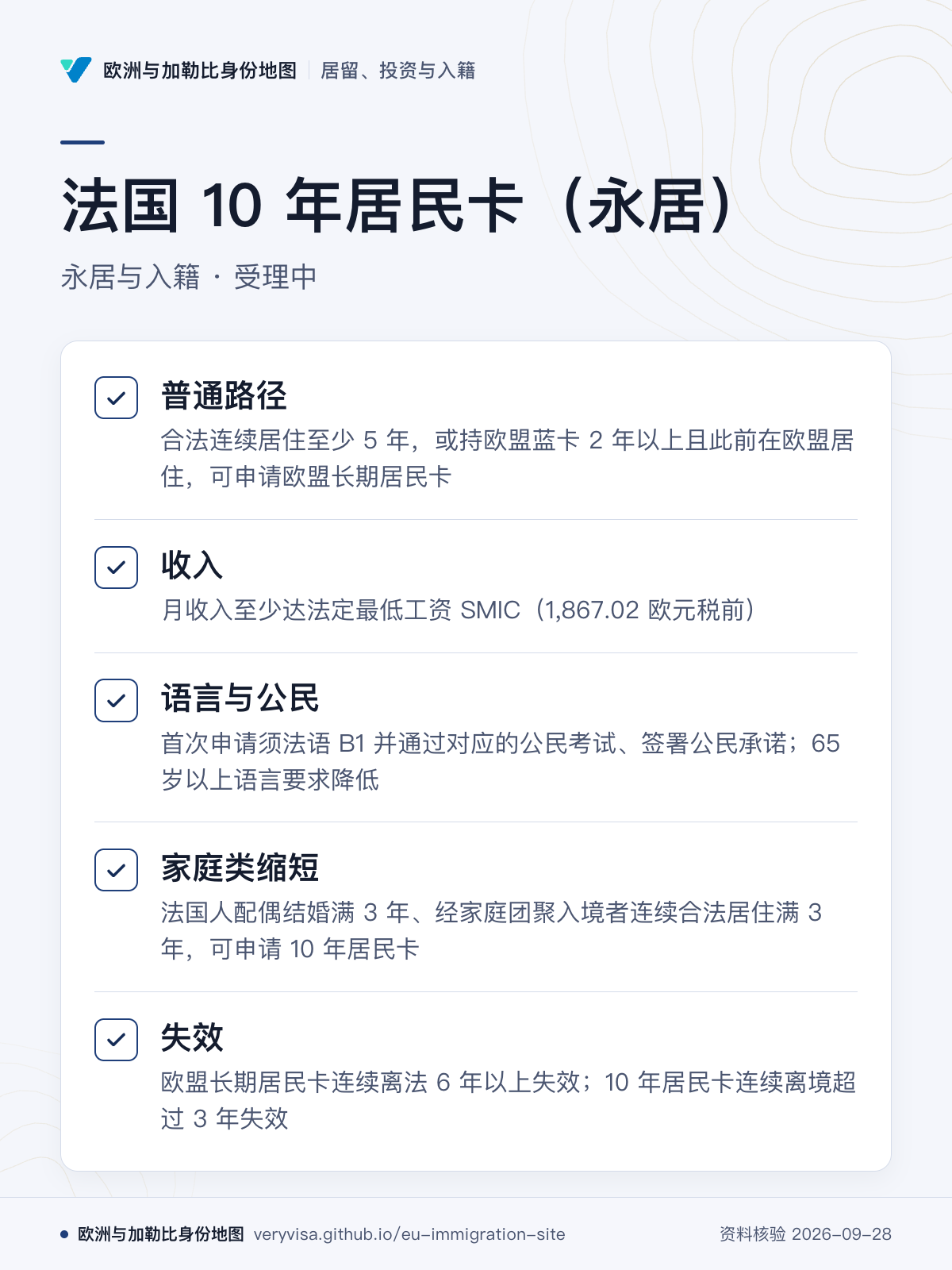 法国 10 年居民卡（永居）；永居与入籍 · 受理中；普通路径；收入；语言与公民；家庭类缩短；失效