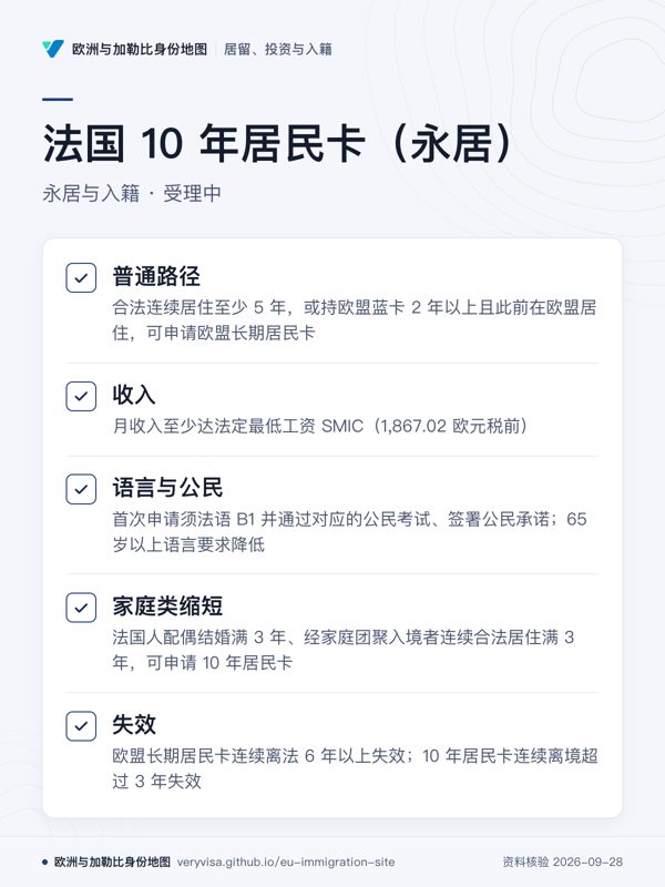 法国 10 年居民卡(永居);永居与入籍 · 受理中;普通路径;收入;语言与公民;家庭类缩短;失效
