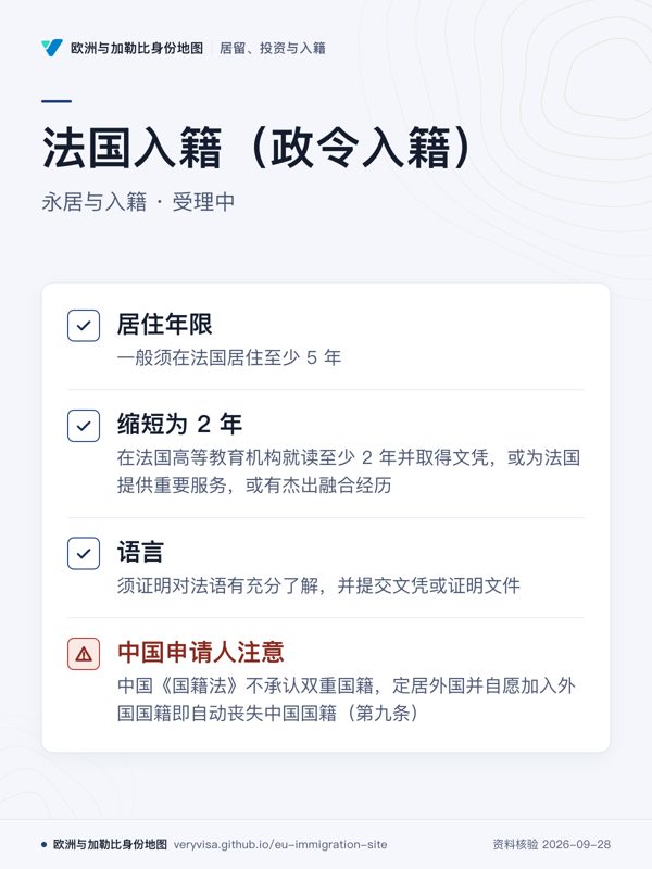 法国入籍(政令入籍);永居与入籍 · 受理中;居住年限;缩短为 2 年;语言;中国申请人注意