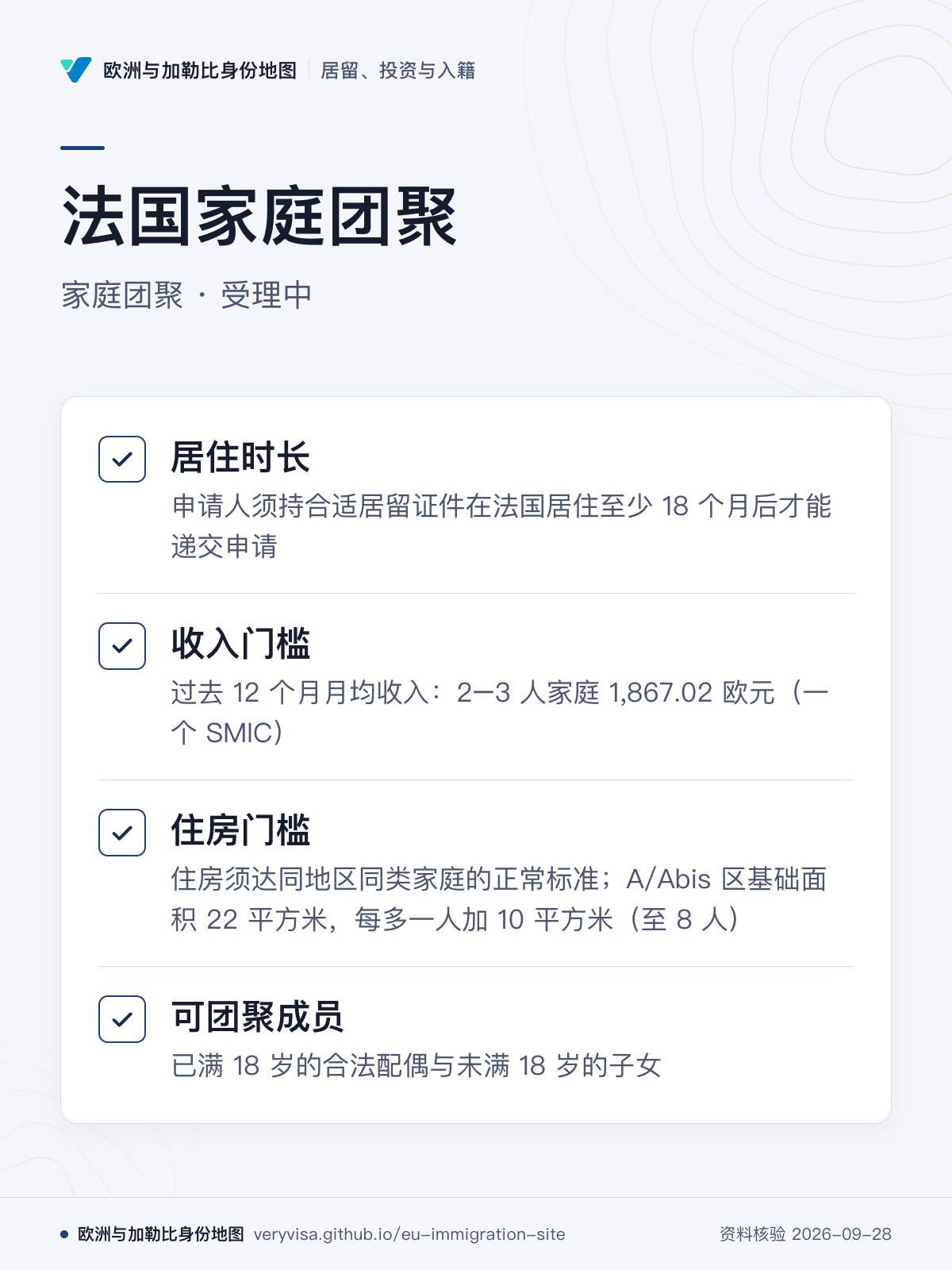 法国家庭团聚；家庭团聚 · 受理中；居住时长；收入门槛；住房门槛；可团聚成员
