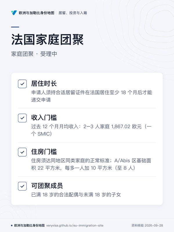 法国家庭团聚;家庭团聚 · 受理中;居住时长;收入门槛;住房门槛;可团聚成员