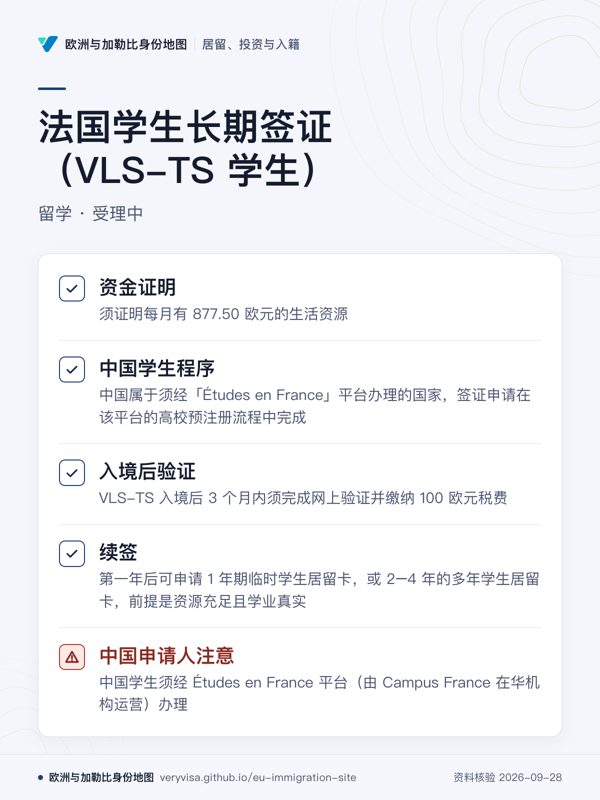 法国学生长期签证(VLS-TS 学生);留学 · 受理中;资金证明;中国学生程序;入境后验证;续签;中国申请人注意